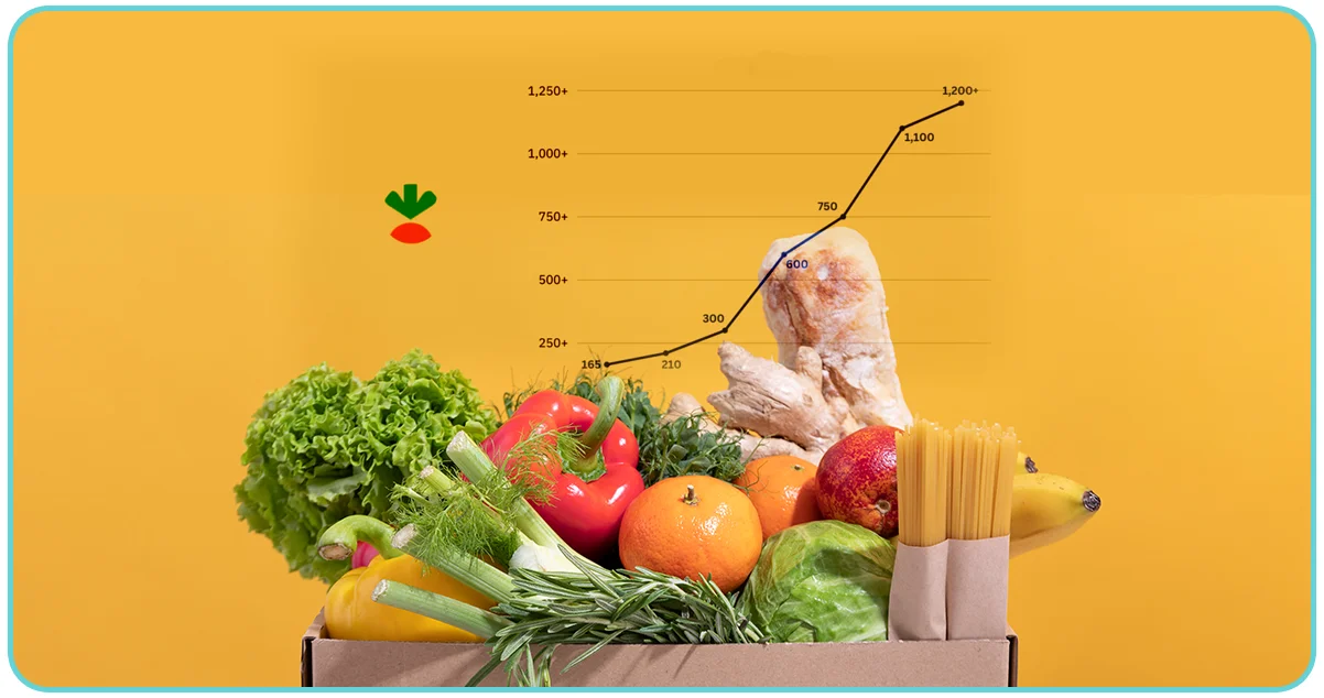 Steps-to-Scrape-Instacart-Data-For-CPG